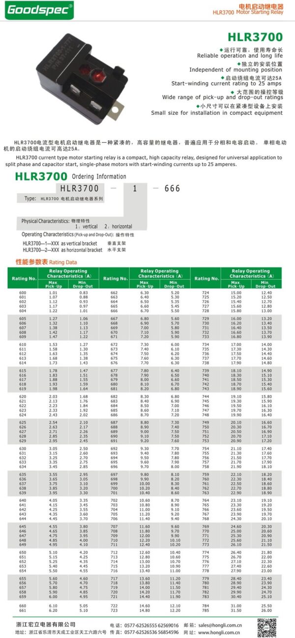 HLR3700-1-715 MOTOR STARTING RELAY